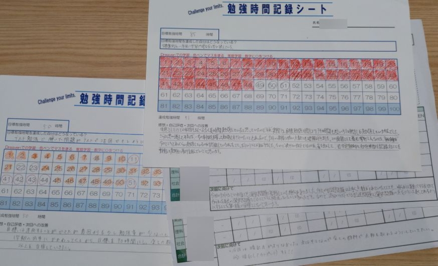 学年末テスト結果！